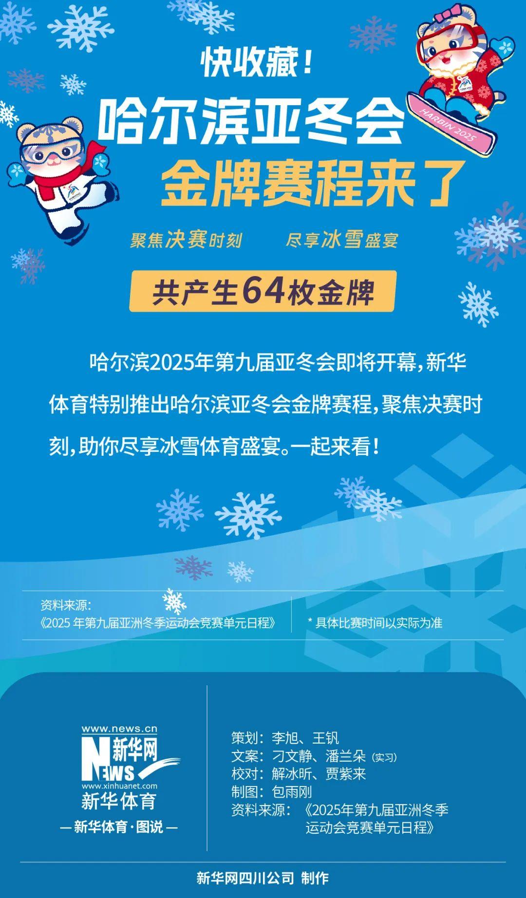 所有相关方